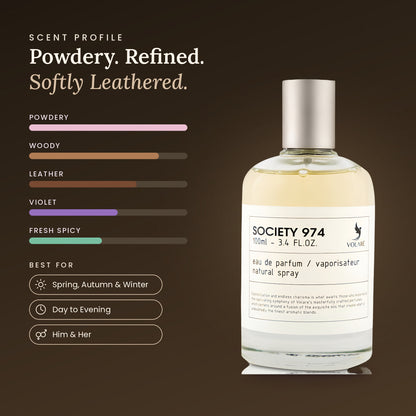 Society 974 scent profile