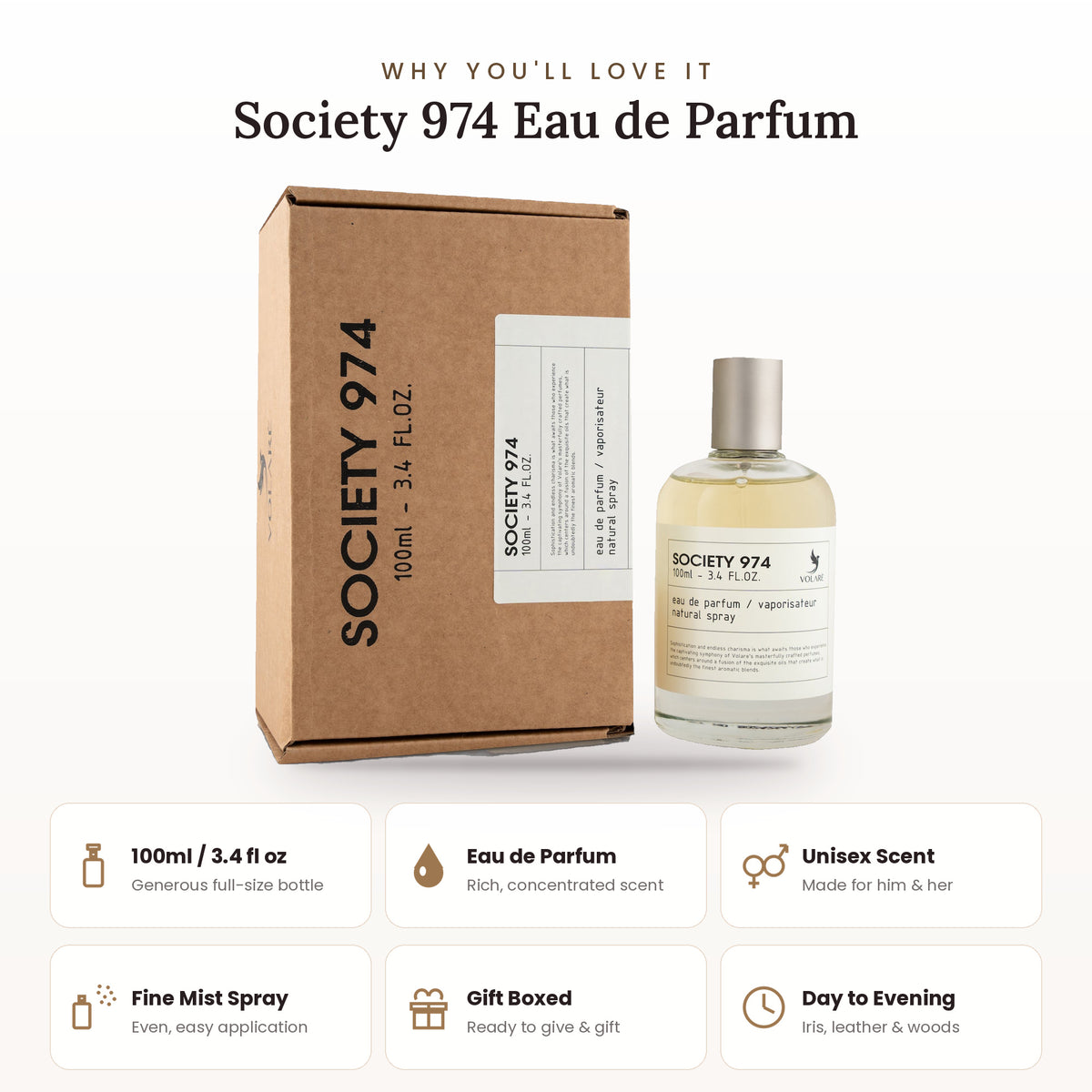 Society 974 key features