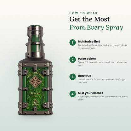 How to wear Spiced Spirit