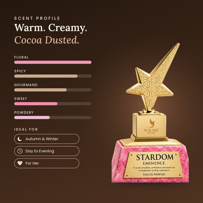 Stardom Eminence scent profile