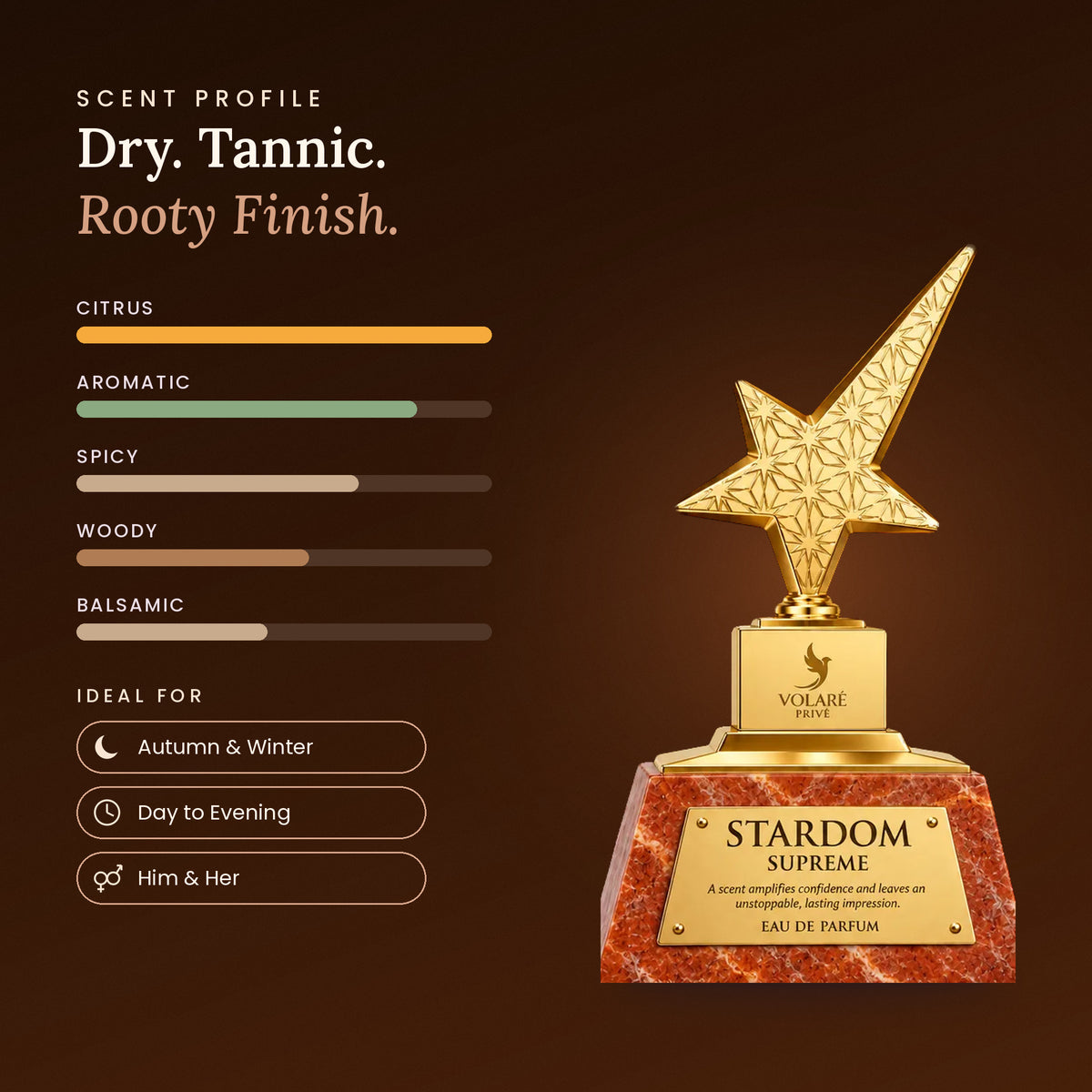 Stardom Supreme scent profile