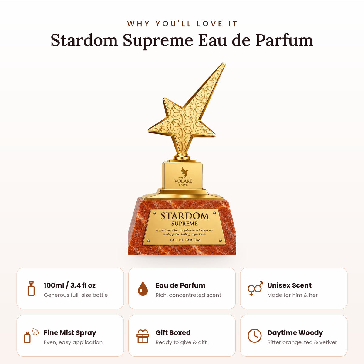 Stardom Supreme key features