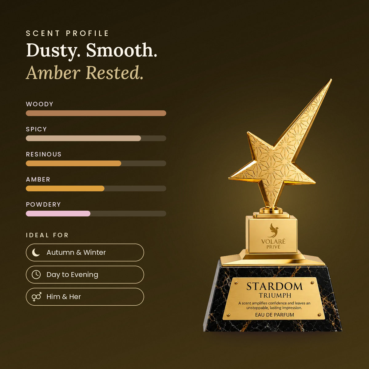 Stardom Triumph scent profile