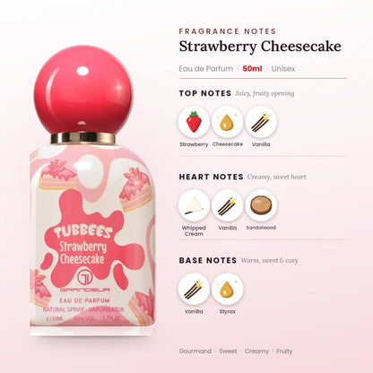 Strawberry Cheesecake fragrance notes – top, heart and base