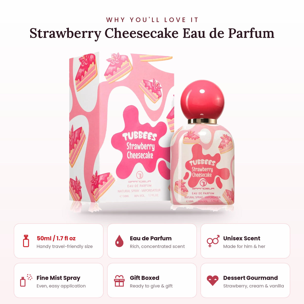 Strawberry Cheesecake key features