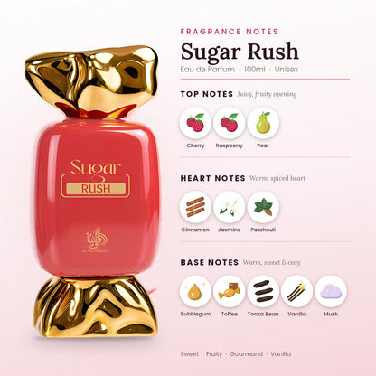 Sugar Rush fragrance notes – top, heart and base
