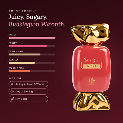Sugar Rush scent profile