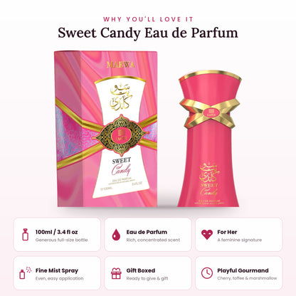 Sweet Candy key features