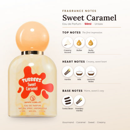 Sweet Caramel fragrance notes – top, heart and base