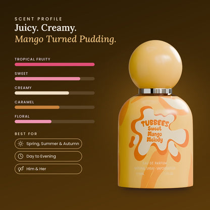 Sweet Mango Melody scent profile