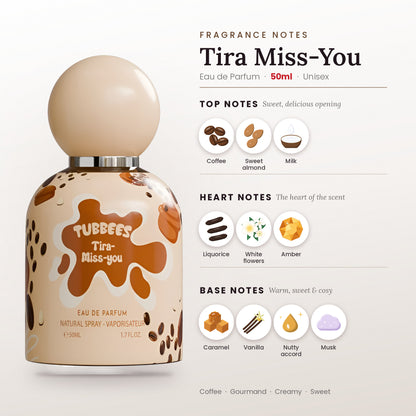 Tira Miss-You fragrance notes – top, heart and base