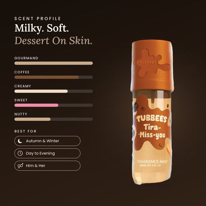 Tira Miss-You scent profile