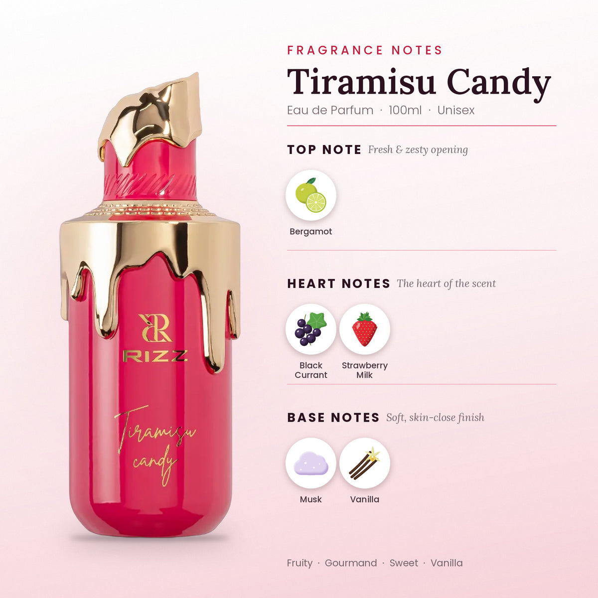 Tiramisu Candy fragrance notes – top, heart and base