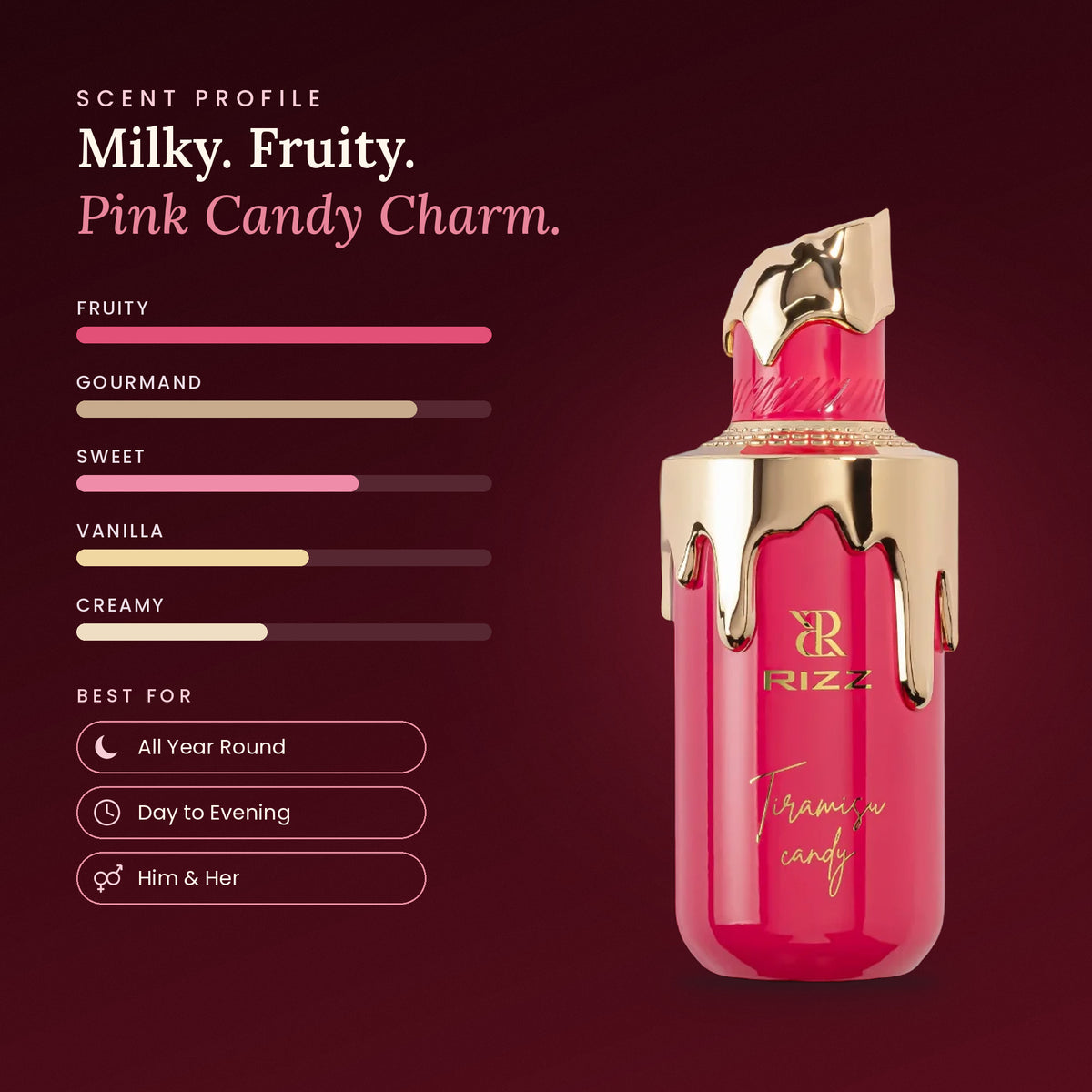 Tiramisu Candy scent profile