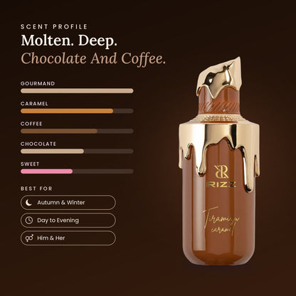 Tiramisu Caramel scent profile