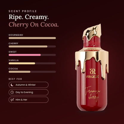 Tiramisu Cherry scent profile