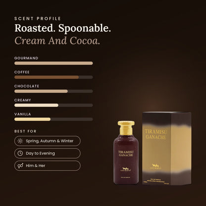 Tiramisu Ganache scent profile