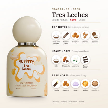 Tres Leches fragrance notes – top, heart and base