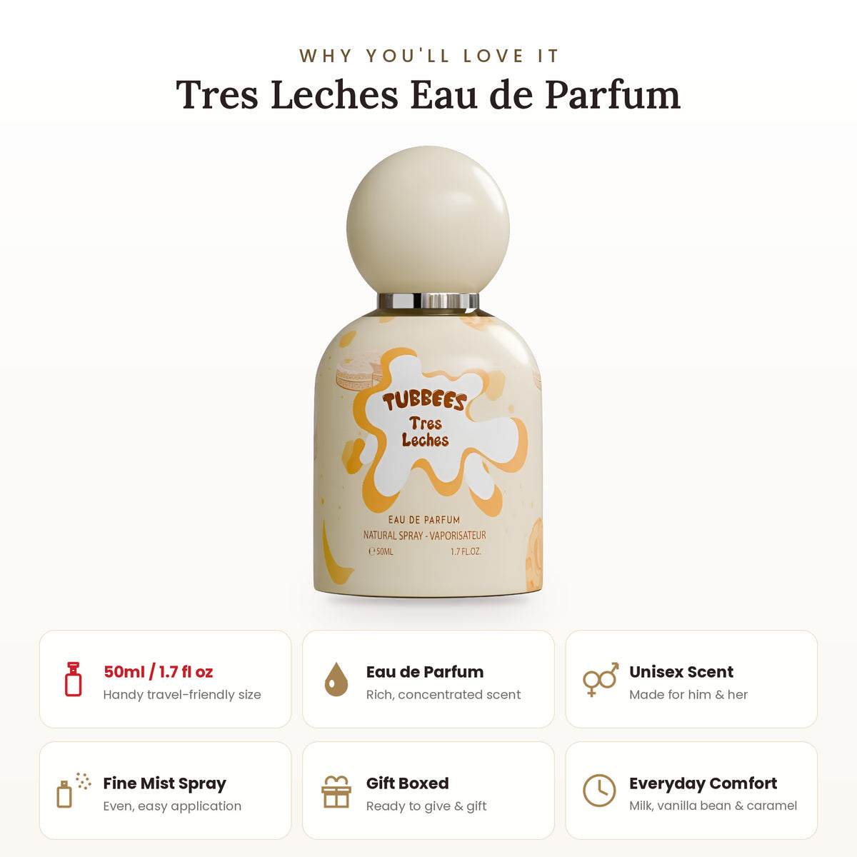 Tres Leches key features