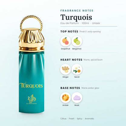 Turquois fragrance notes – top, heart and base