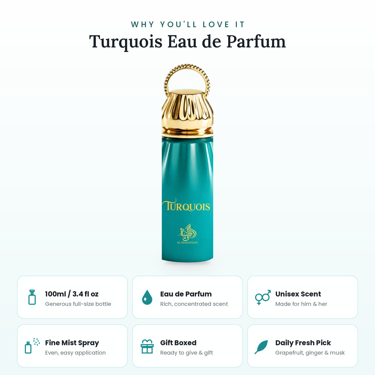 Turquois key features