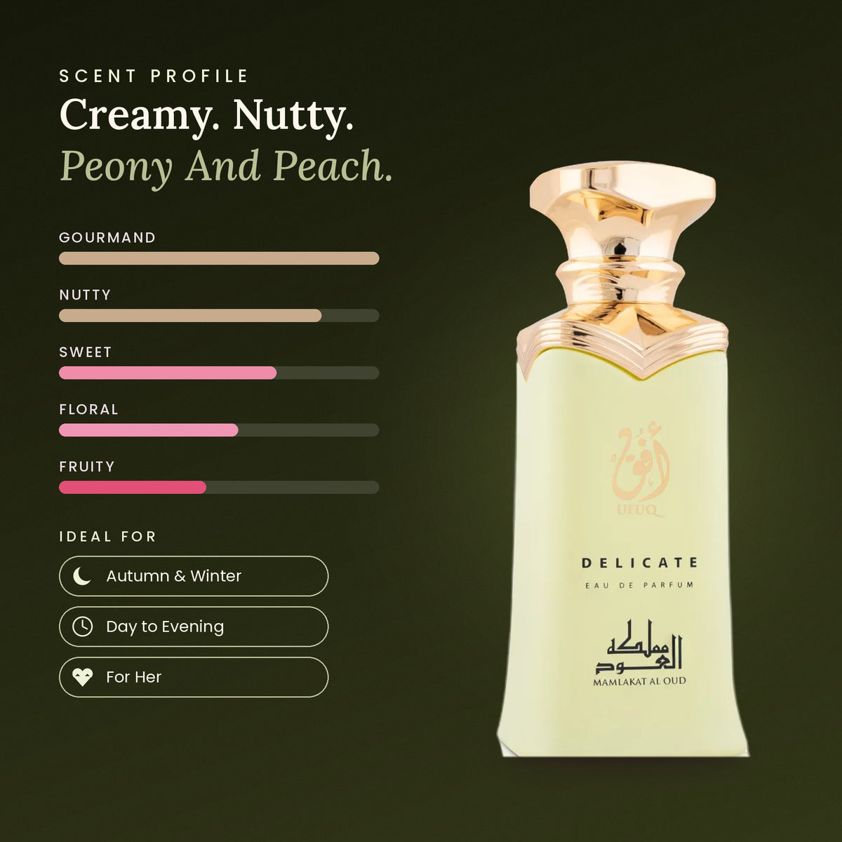 Ufuq Delicate scent profile