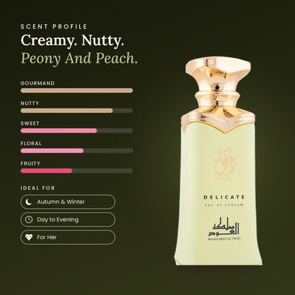 Ufuq Delicate scent profile