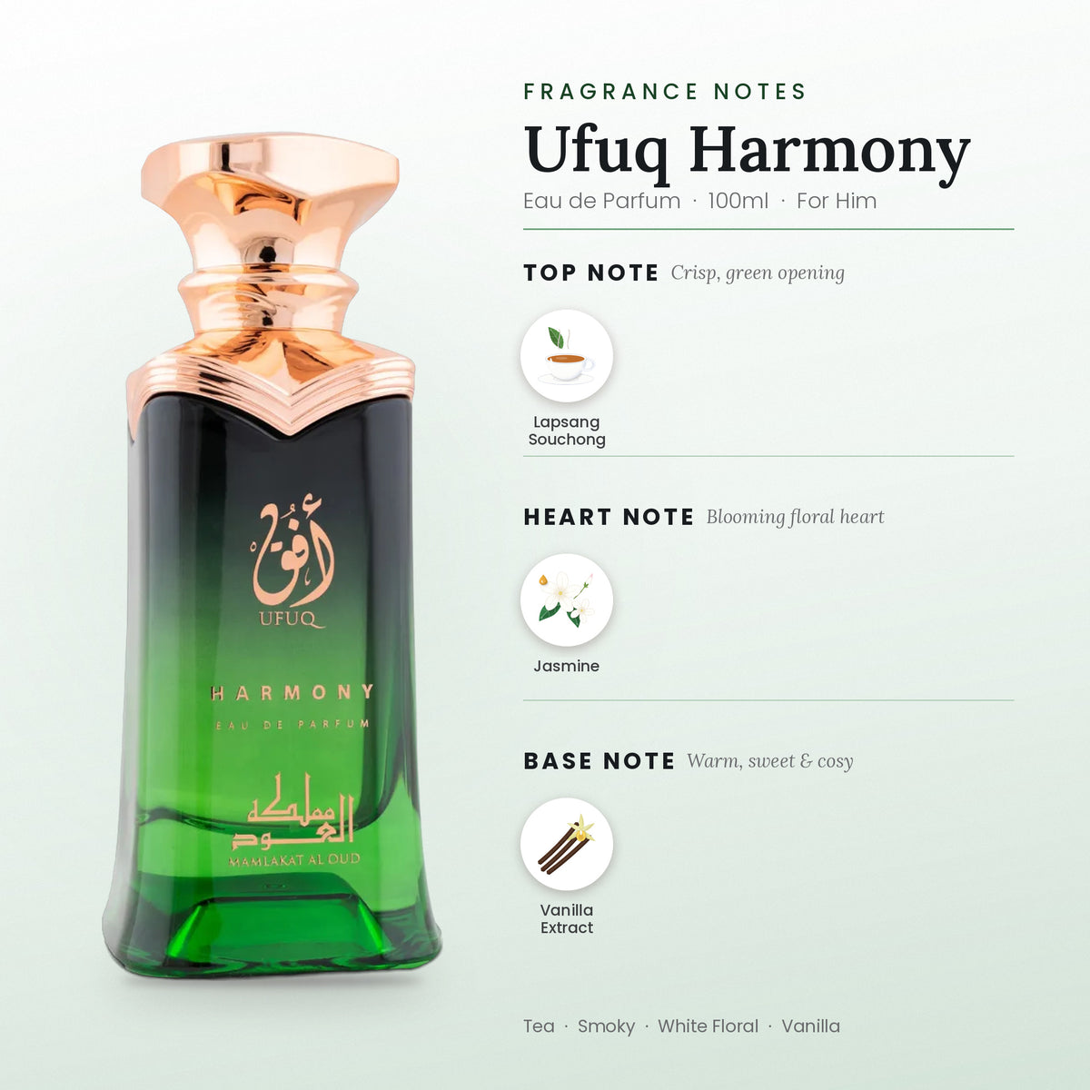 Ufuq Harmony fragrance notes – top, heart and base