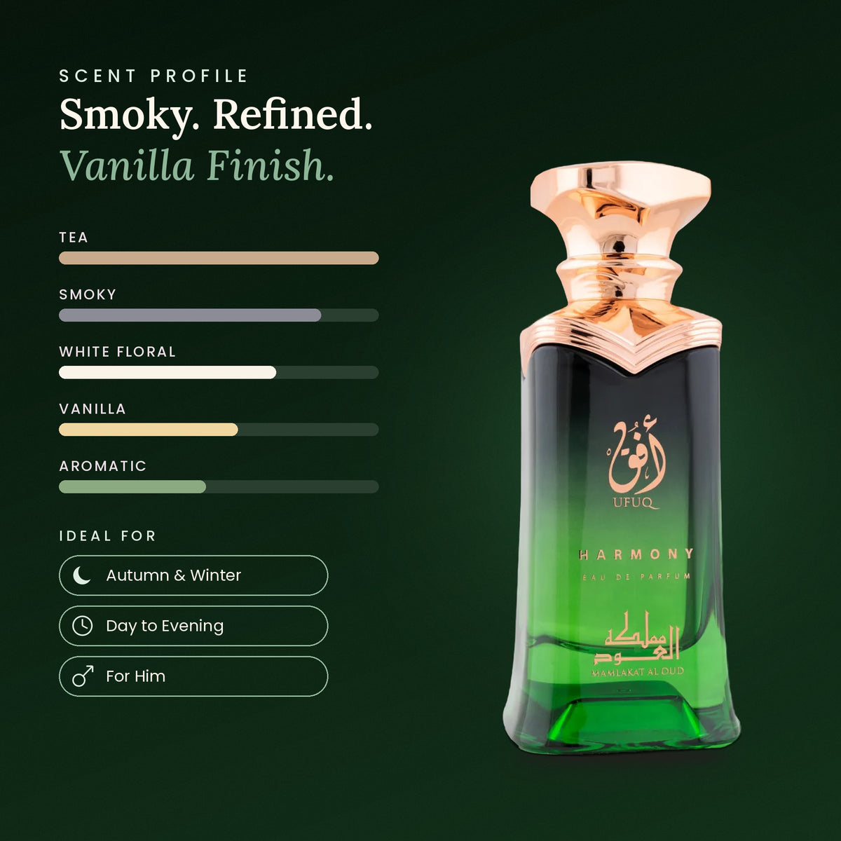 Ufuq Harmony scent profile