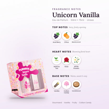 Unicorn Vanilla fragrance notes – top, heart and base