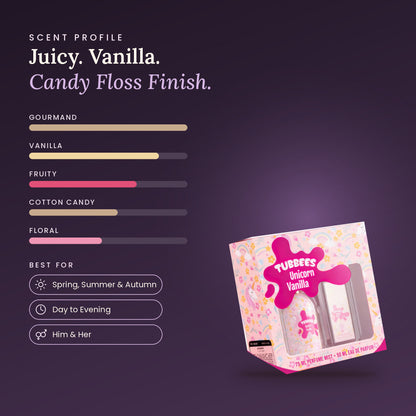 Unicorn Vanilla scent profile