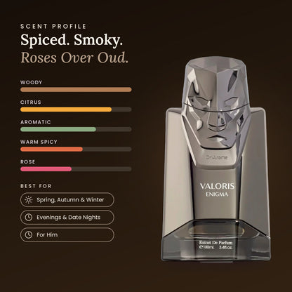 Valoris Enigma scent profile