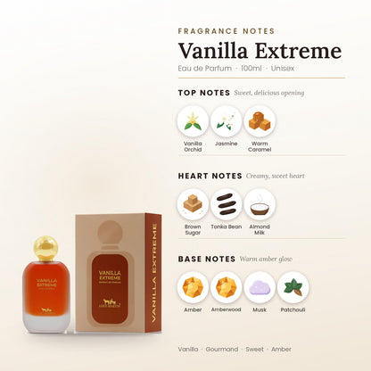 Vanilla Extreme fragrance notes – top, heart and base