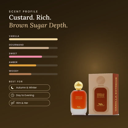 Vanilla Extreme scent profile