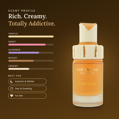 Vanilla Madness scent profile