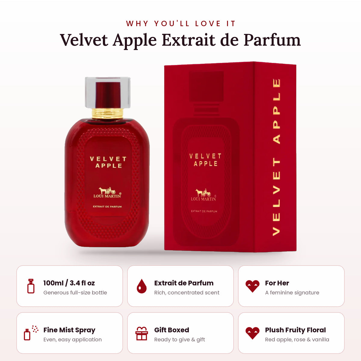 Velvet Apple key features