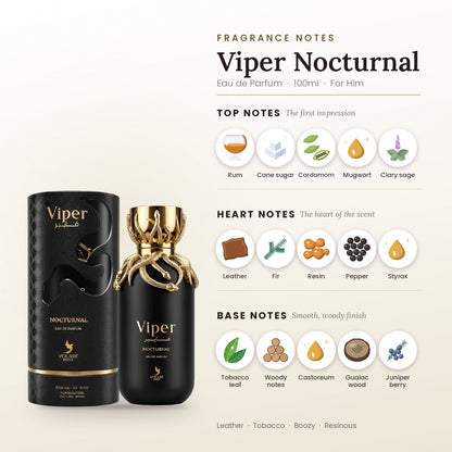 Viper Nocturnal fragrance notes – top, heart and base
