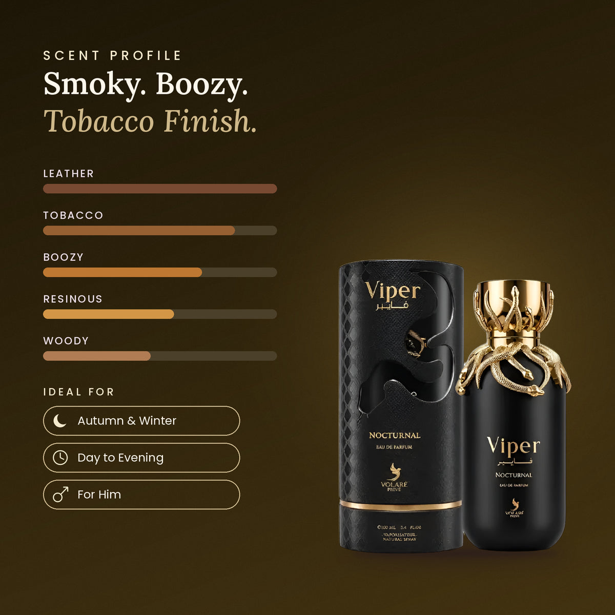 Viper Nocturnal scent profile