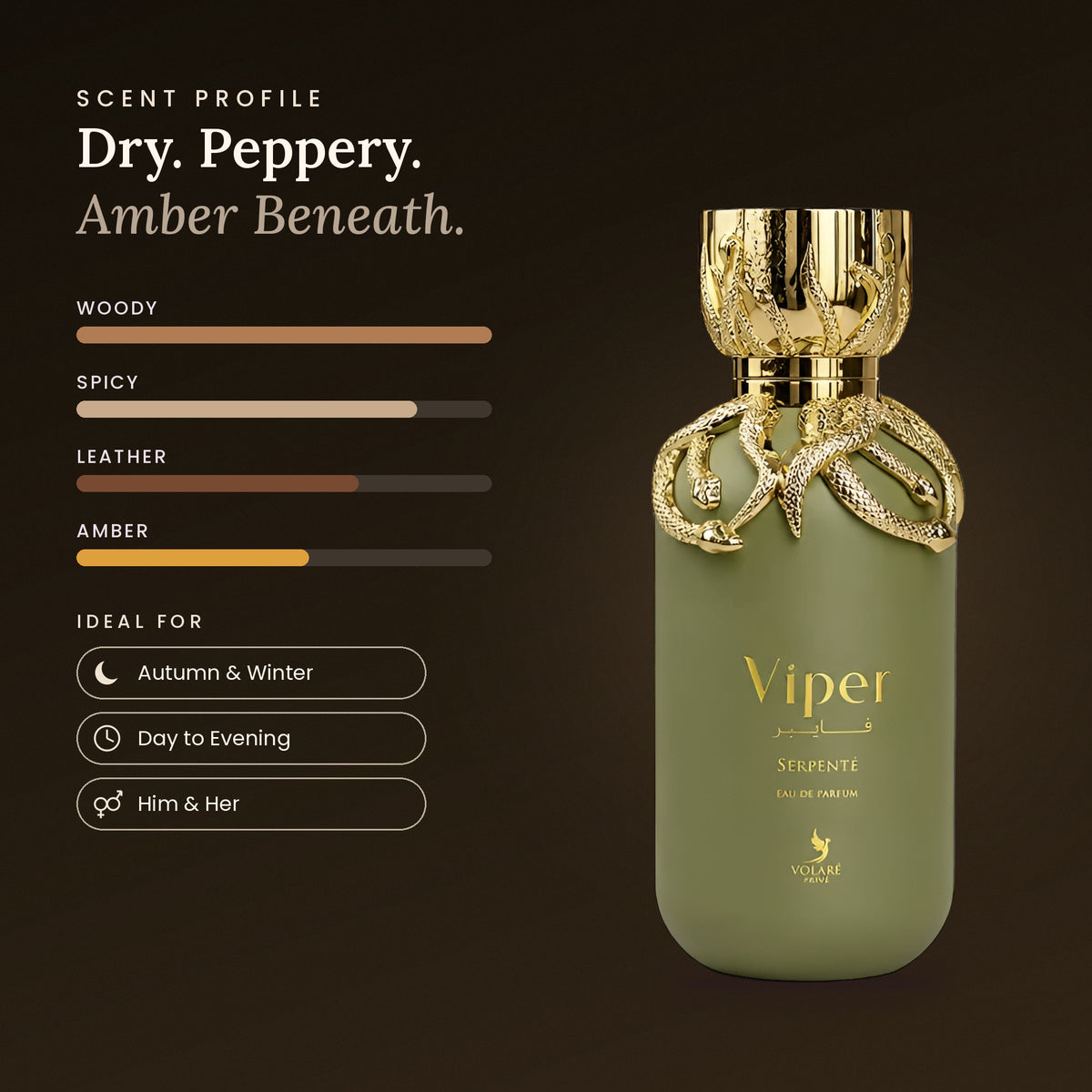 Viper Serpente scent profile