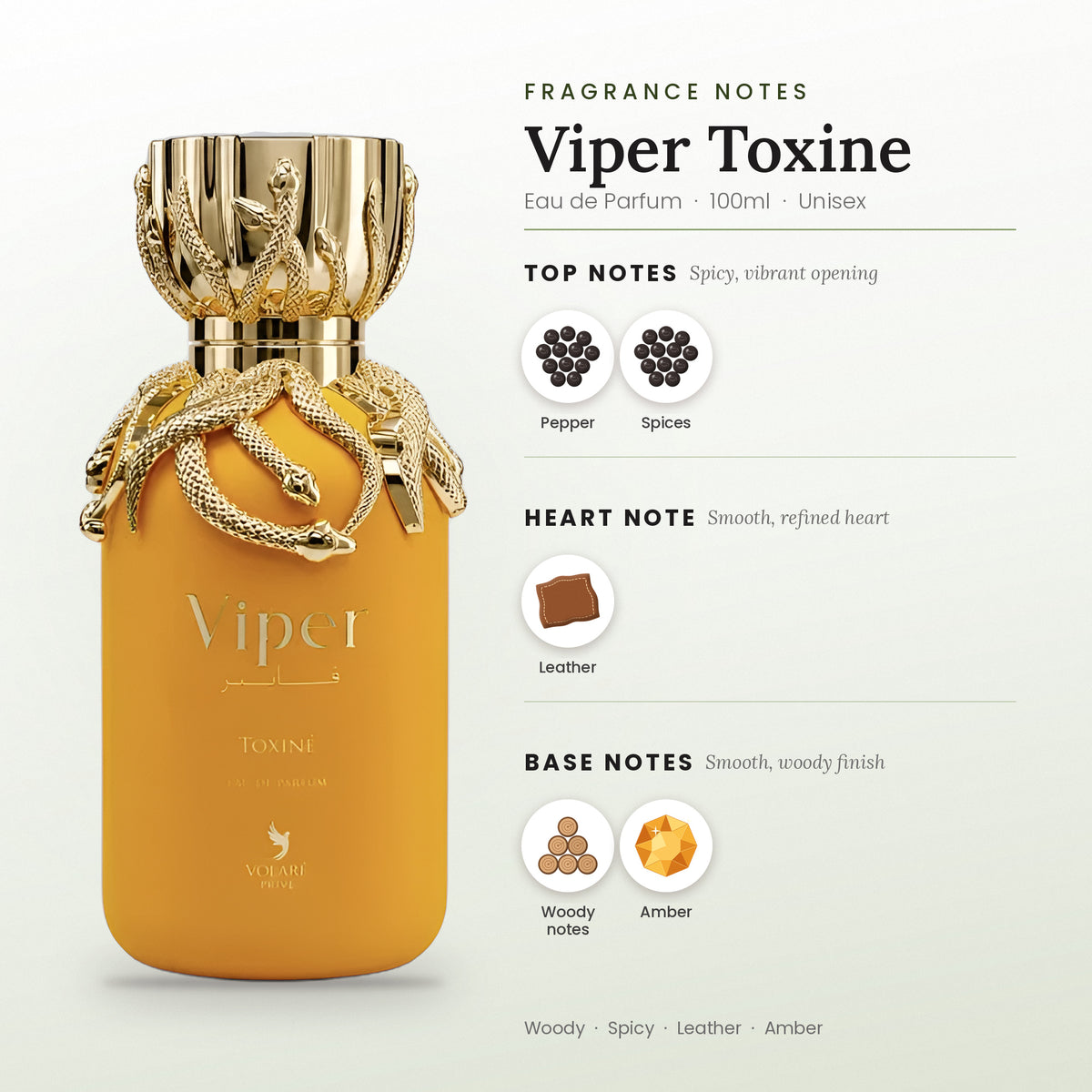 Viper Toxine fragrance notes – top, heart and base