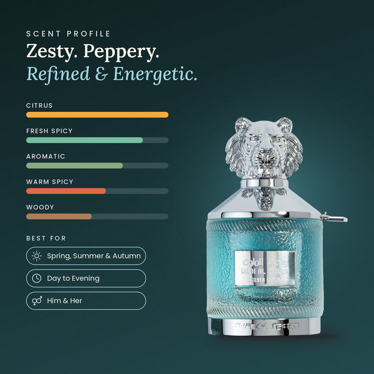 Wadi Al Muluk Silver Elixir scent profile