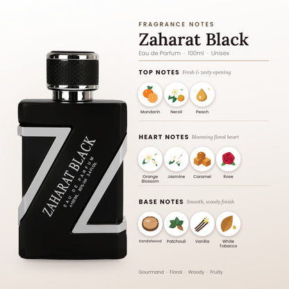 Zaharat Black fragrance notes – top, heart and base
