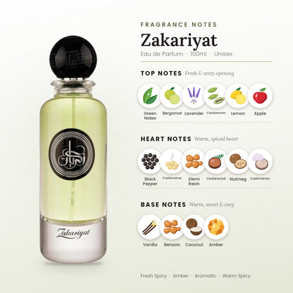Zakariyat fragrance notes – top, heart and base