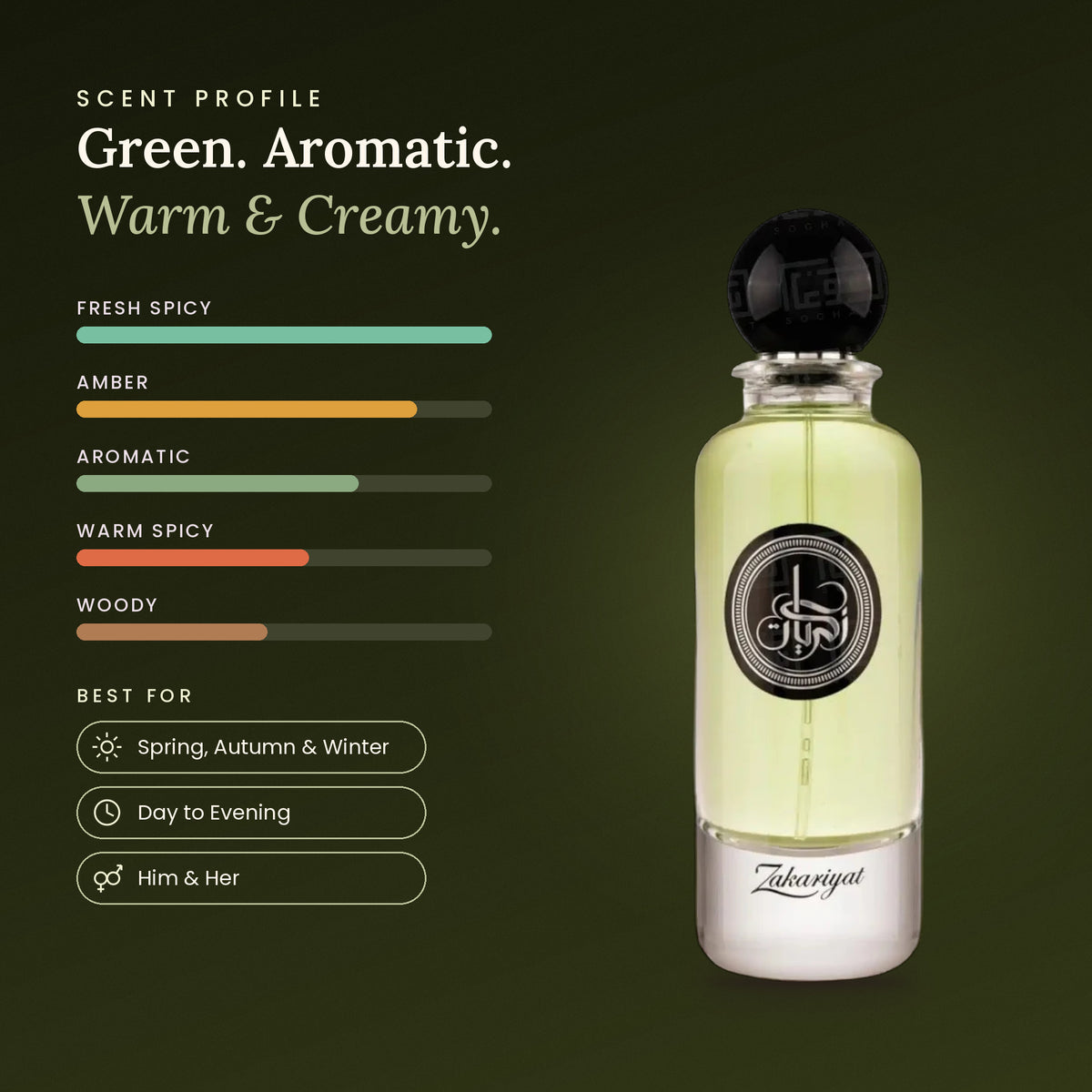 Zakariyat scent profile