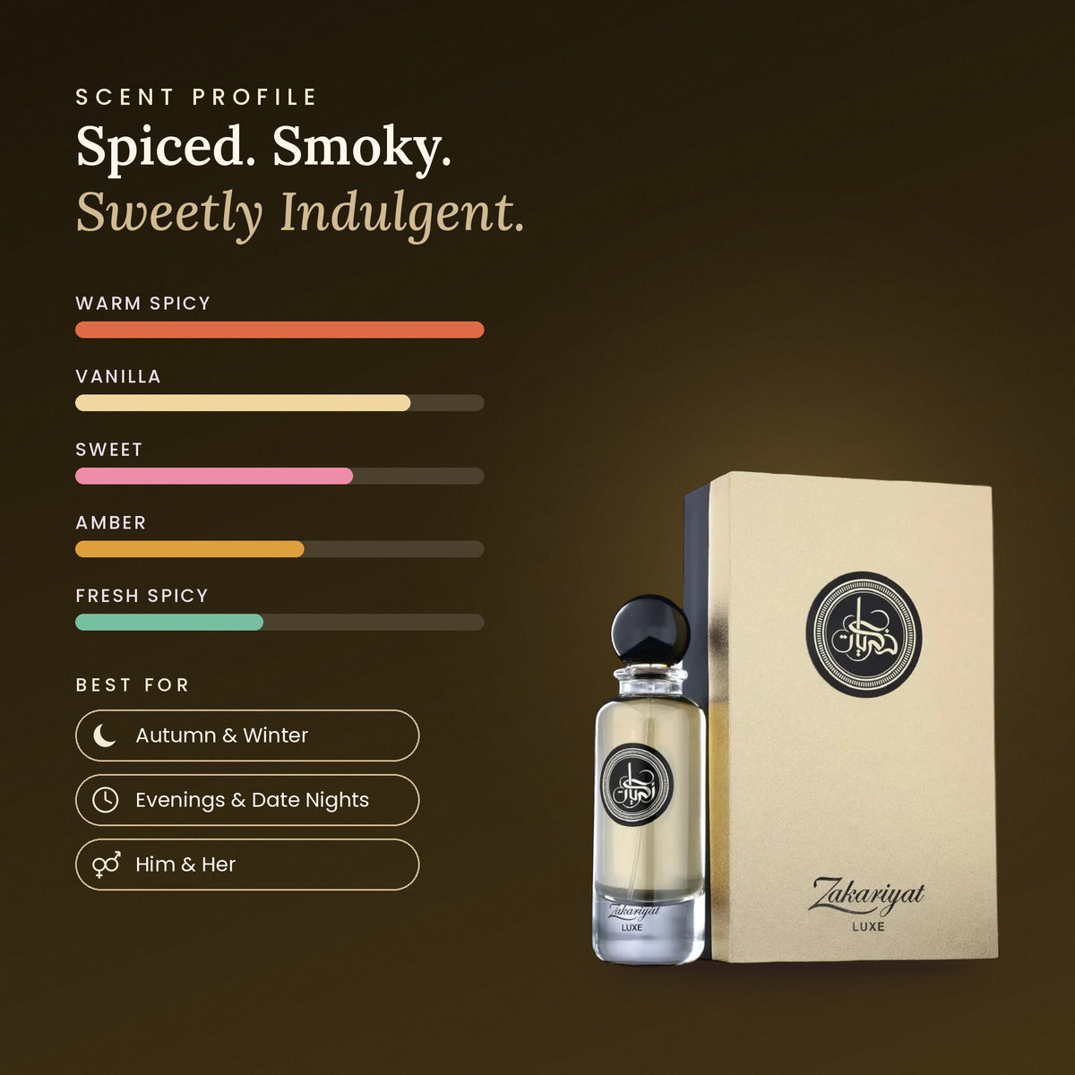 Zakariyat Luxe scent profile
