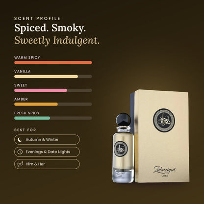 Zakariyat Luxe scent profile